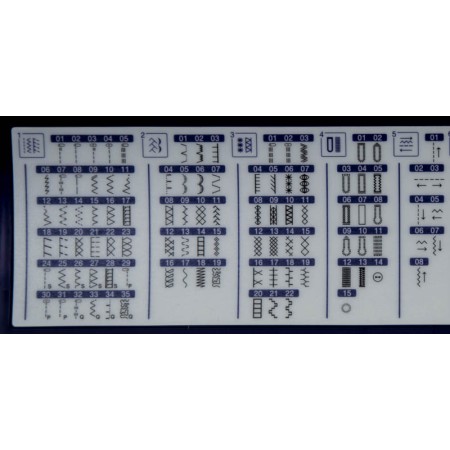 Šijací stroj Brother NV 1800Q