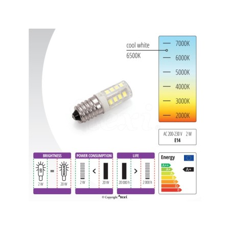 LED žiarovka so závitom LED